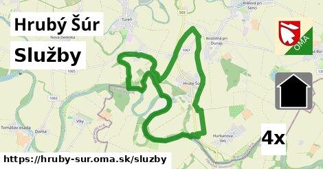 služby v Hrubý Šúr