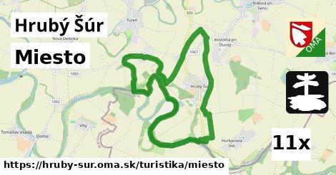 Miesto, Hrubý Šúr