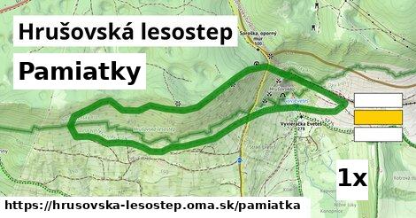 pamiatky v Hrušovská lesostep
