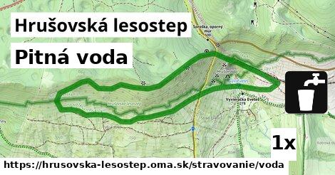 Pitná voda, Hrušovská lesostep