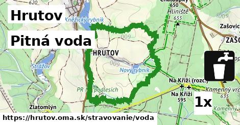 Pitná voda, Hrutov