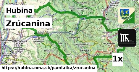 zrúcanina v Hubina