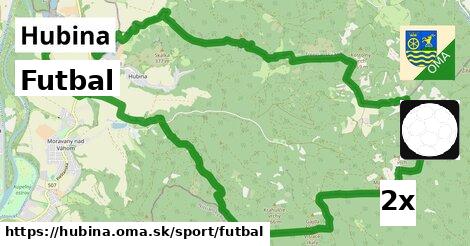 Futbal, Hubina