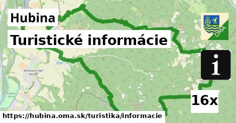 Turistické informácie, Hubina