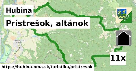 Prístrešok, altánok, Hubina