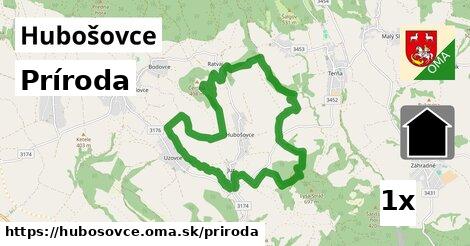 príroda v Hubošovce