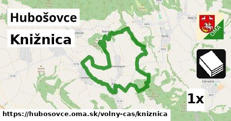 Knižnica, Hubošovce