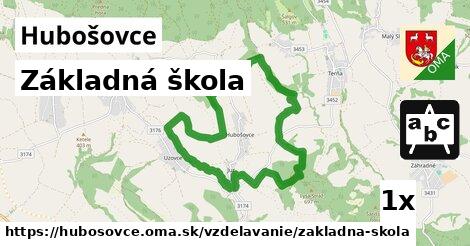 Základná škola, Hubošovce