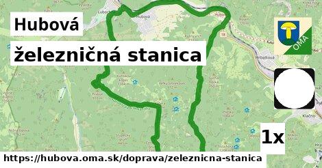 železničná stanica, Hubová