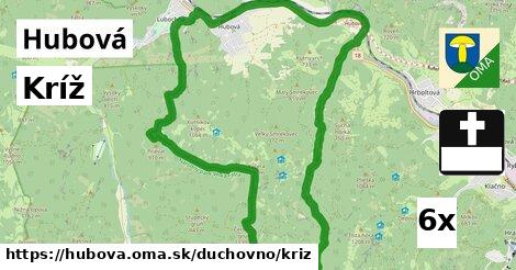 Kríž, Hubová