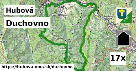 duchovno v Hubová