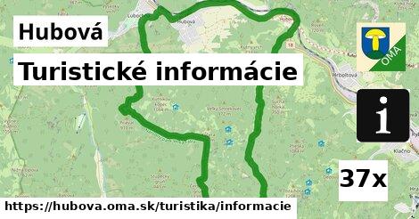 Turistické informácie, Hubová