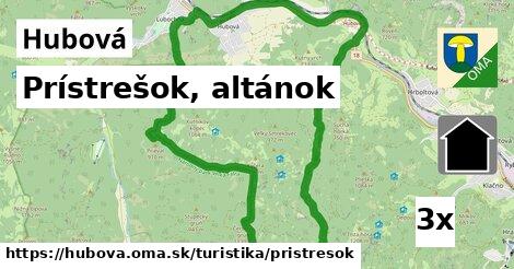 Prístrešok, altánok, Hubová