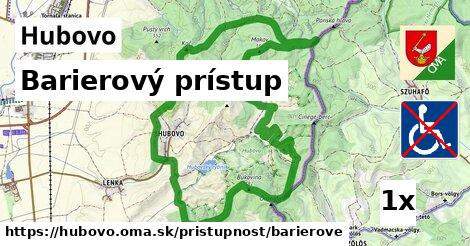 Barierový prístup, Hubovo