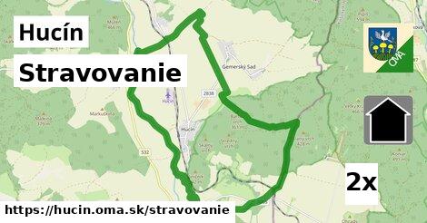 stravovanie v Hucín