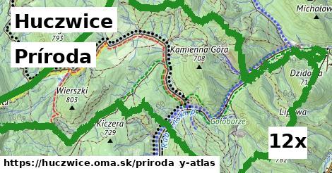príroda v Huczwice