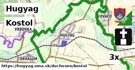 Kostol, Hugyag