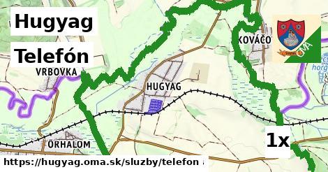Telefón, Hugyag