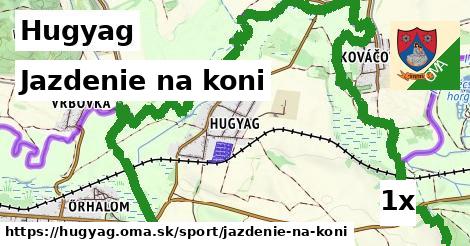 Jazdenie na koni, Hugyag