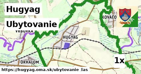 ubytovanie v Hugyag