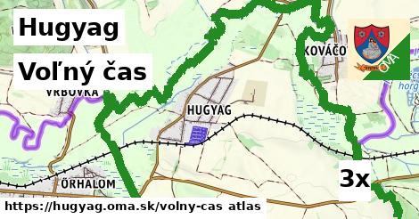 voľný čas v Hugyag