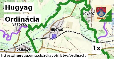 Ordinácia, Hugyag