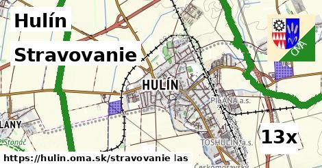 stravovanie v Hulín