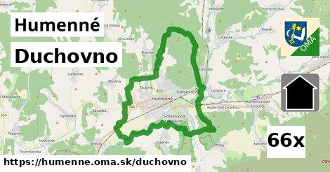 duchovno v Humenné