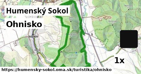 Ohnisko, Humenský Sokol