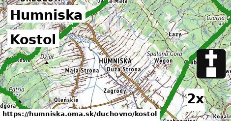 Kostol, Humniska