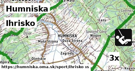 Ihrisko, Humniska