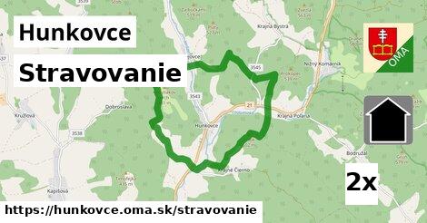 stravovanie v Hunkovce