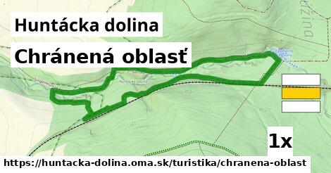 Chránená oblasť, Huntácka dolina
