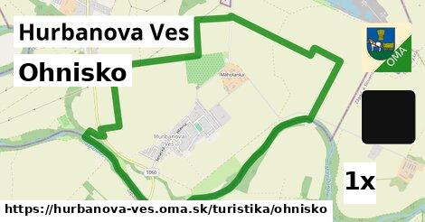 Ohnisko, Hurbanova Ves