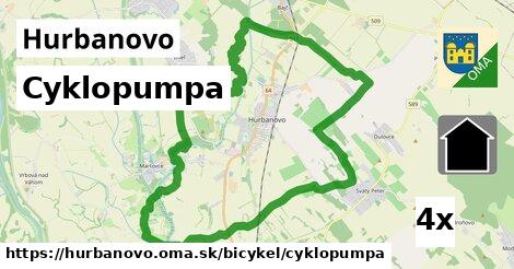 Cyklopumpa, Hurbanovo