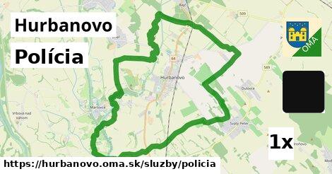 Polícia, Hurbanovo