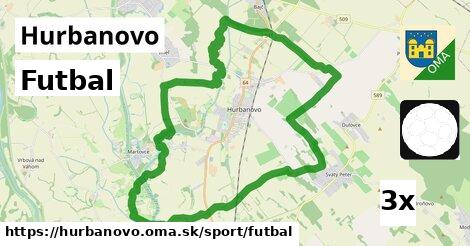 Futbal, Hurbanovo