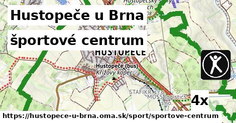 športové centrum, Hustopeče u Brna