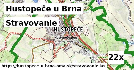 stravovanie v Hustopeče u Brna