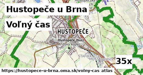 voľný čas v Hustopeče u Brna