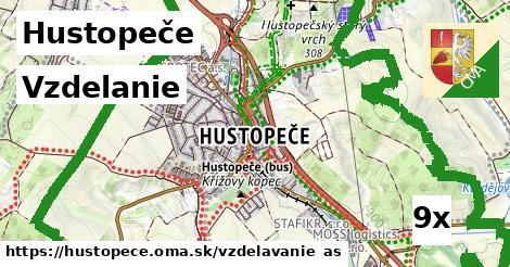 vzdelanie v Hustopeče