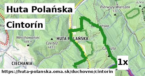 Cintorín, Huta Polańska