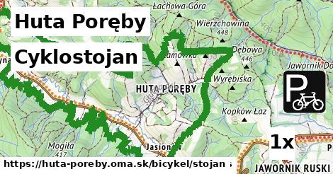 Cyklostojan, Huta Poręby