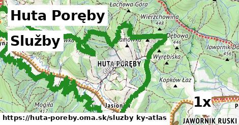 služby v Huta Poręby