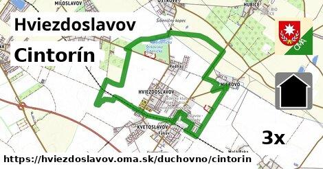 Cintorín, Hviezdoslavov