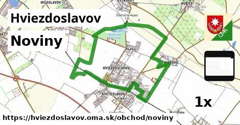 Noviny, Hviezdoslavov