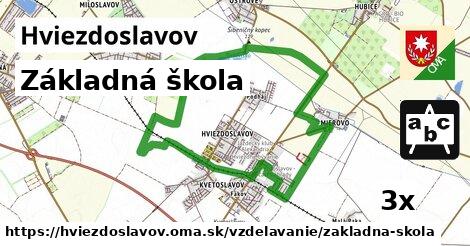 Základná škola, Hviezdoslavov