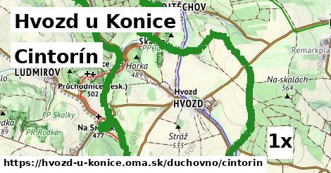 cintorín v Hvozd u Konice