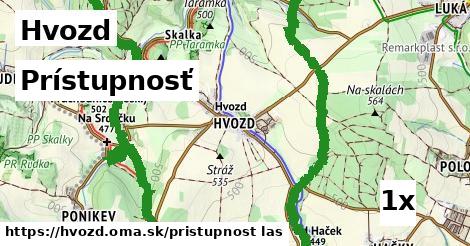 prístupnosť v Hvozd