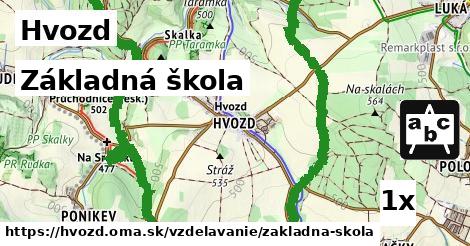 Základná škola, Hvozd